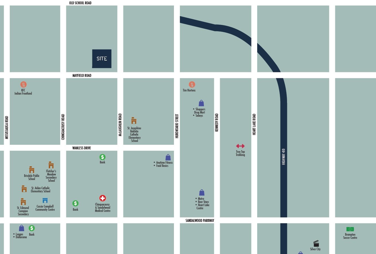 Amenties - Ellis Lane